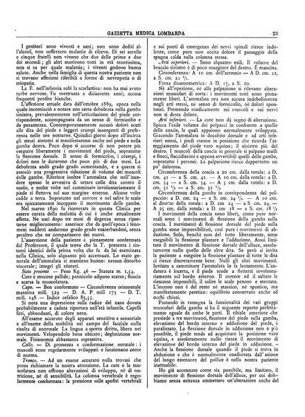 Gazzetta medica lombarda