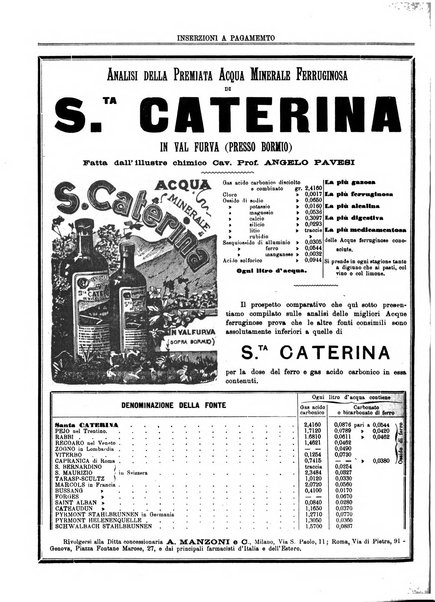 Gazzetta medica lombarda