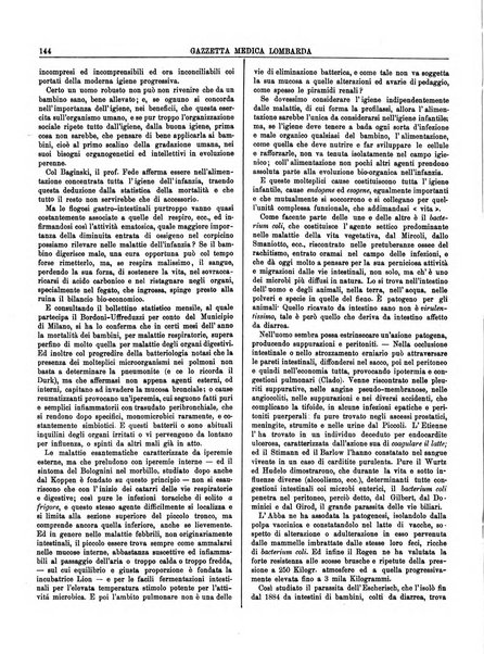 Gazzetta medica lombarda