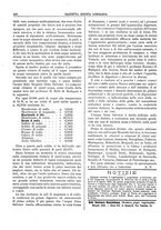 giornale/TO00184793/1899/unico/00000384