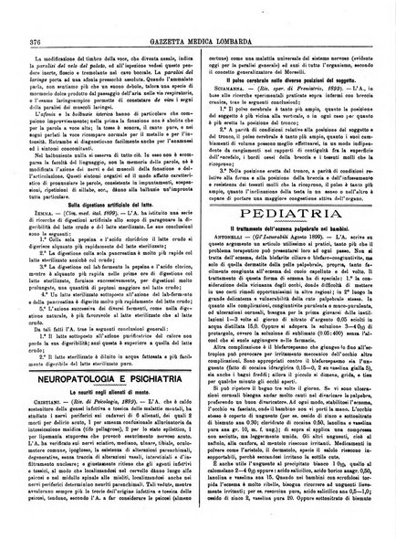 Gazzetta medica lombarda