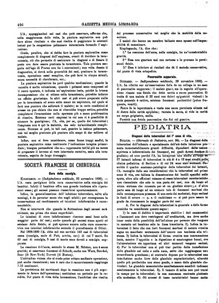 Gazzetta medica lombarda