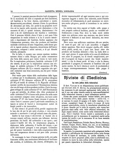 Gazzetta medica lombarda