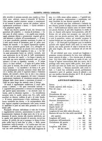 Gazzetta medica lombarda