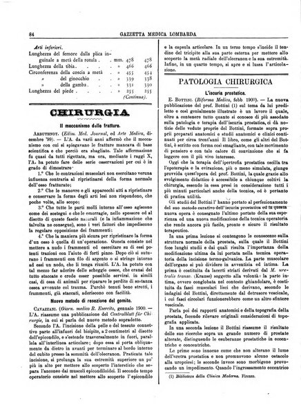 Gazzetta medica lombarda