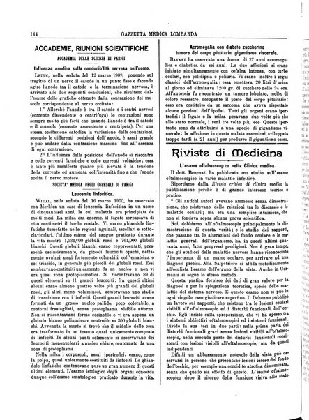 Gazzetta medica lombarda