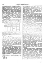 giornale/TO00184793/1902/unico/00000396