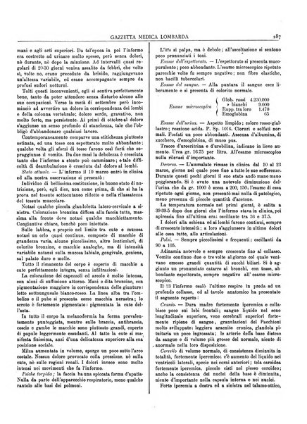 Gazzetta medica lombarda