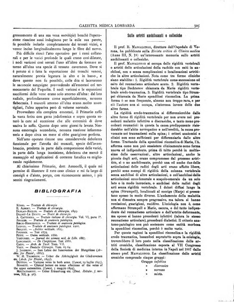 Gazzetta medica lombarda