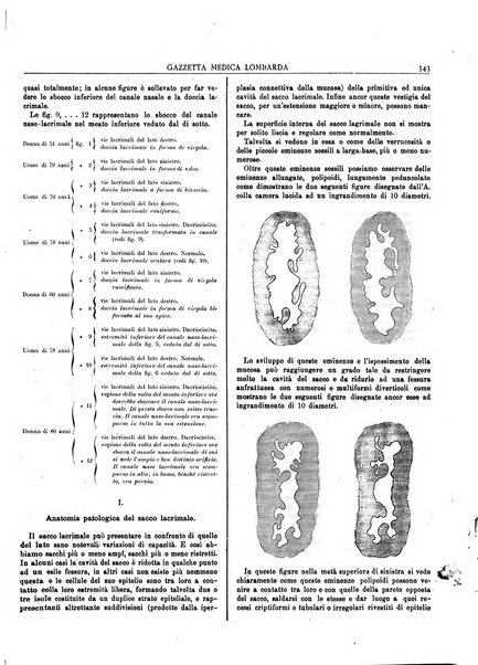 Gazzetta medica lombarda