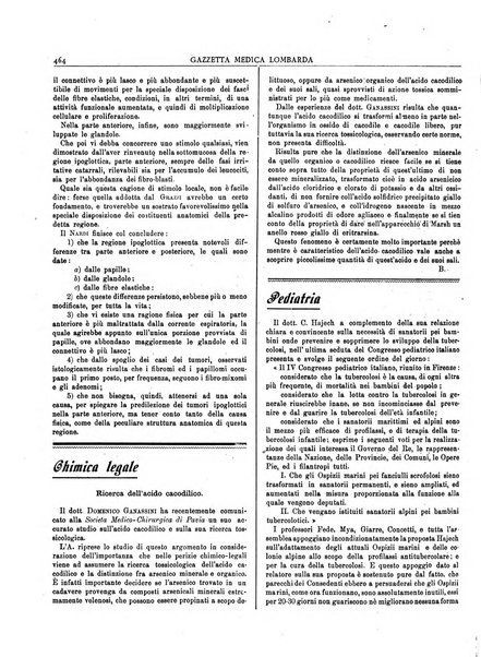 Gazzetta medica lombarda