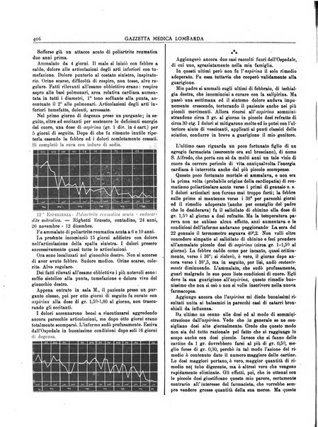 Gazzetta medica lombarda