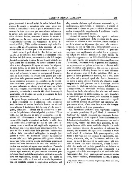 Gazzetta medica lombarda