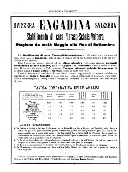 Gazzetta medica lombarda