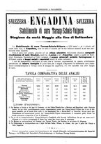 giornale/TO00184793/1906/unico/00000342