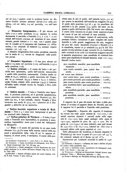 Gazzetta medica lombarda