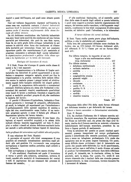 Gazzetta medica lombarda