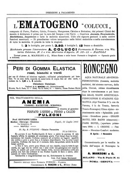 Gazzetta medica lombarda