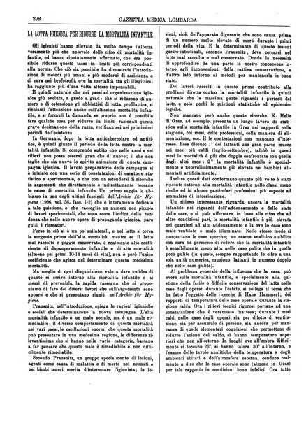 Gazzetta medica lombarda