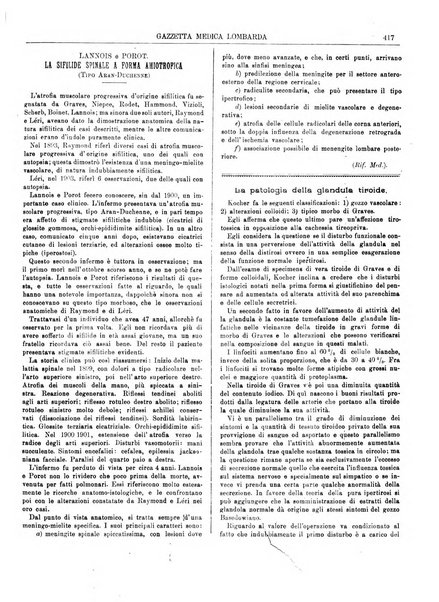 Gazzetta medica lombarda