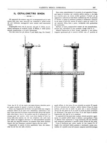 Gazzetta medica lombarda