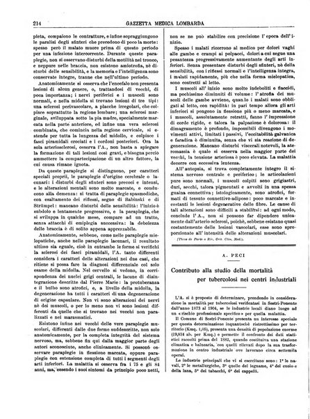 Gazzetta medica lombarda