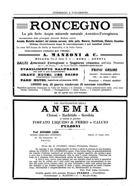 Gazzetta medica lombarda