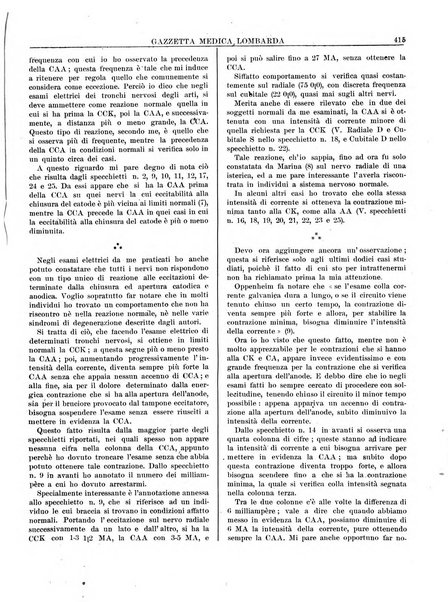 Gazzetta medica lombarda