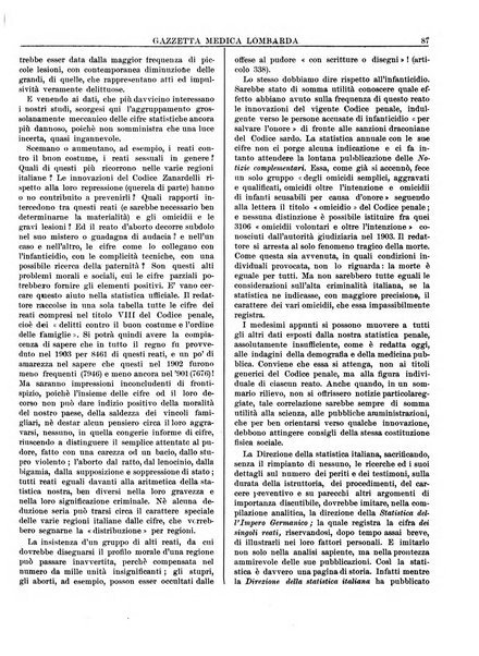 Gazzetta medica lombarda