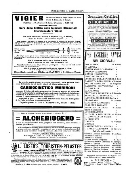 Gazzetta medica lombarda