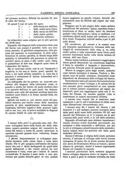 Gazzetta medica lombarda