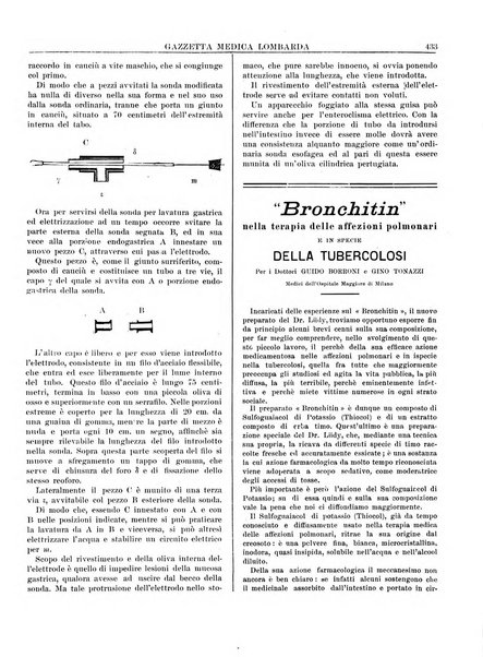 Gazzetta medica lombarda