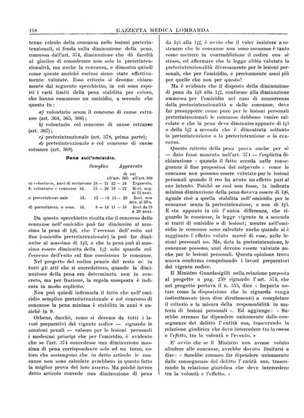 Gazzetta medica lombarda