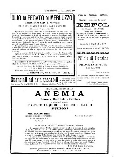 Gazzetta medica lombarda