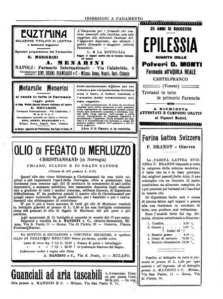 Gazzetta medica lombarda