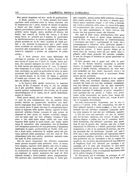 Gazzetta medica lombarda