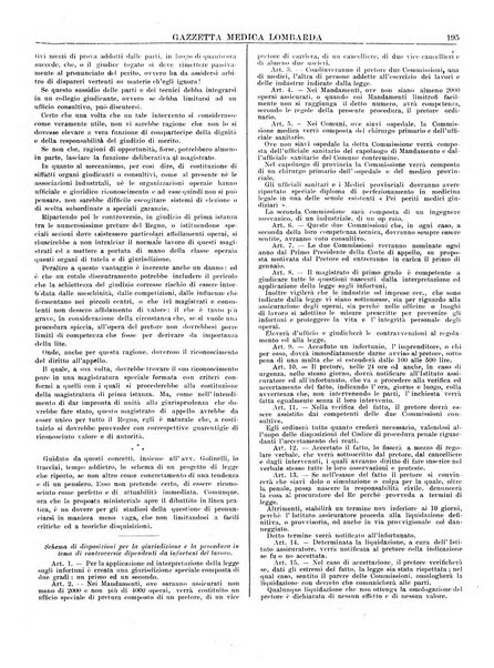 Gazzetta medica lombarda