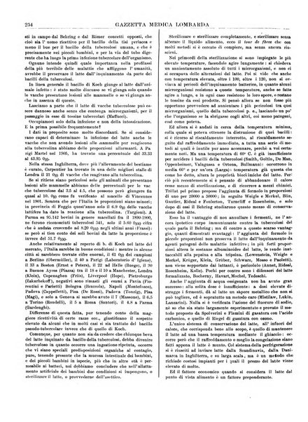 Gazzetta medica lombarda