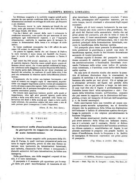 Gazzetta medica lombarda