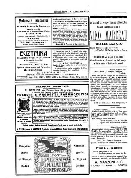 Gazzetta medica lombarda