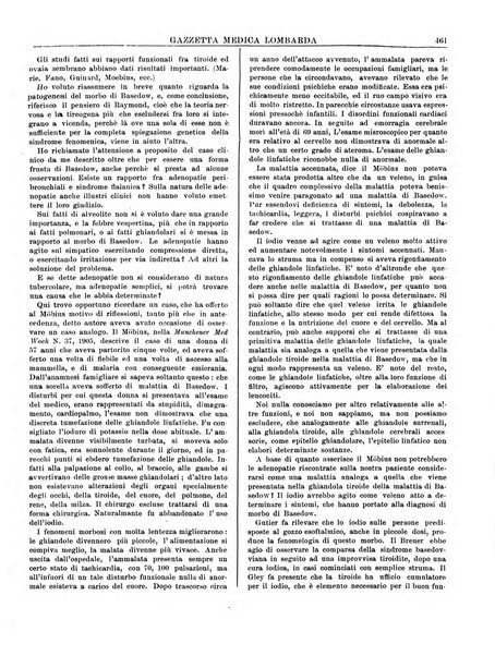 Gazzetta medica lombarda