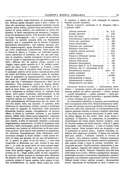 Gazzetta medica lombarda