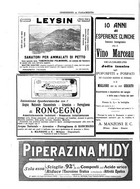 Gazzetta medica lombarda