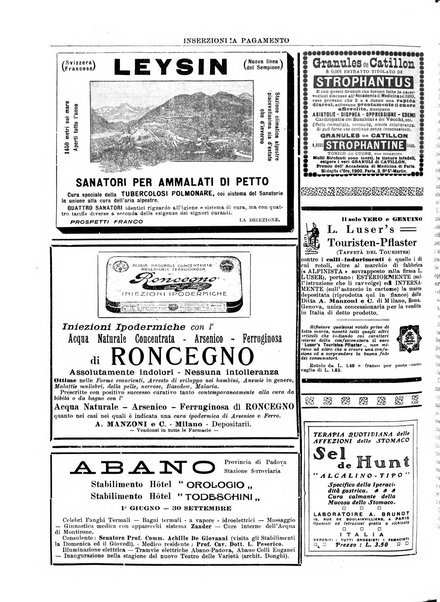 Gazzetta medica lombarda