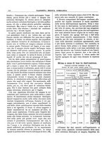 giornale/TO00184793/1912/unico/00000176