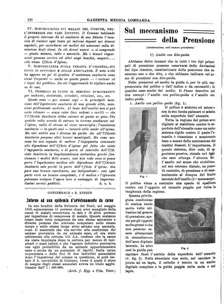 Gazzetta medica lombarda