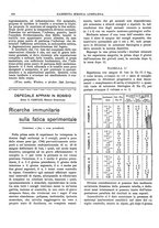 giornale/TO00184793/1912/unico/00000320