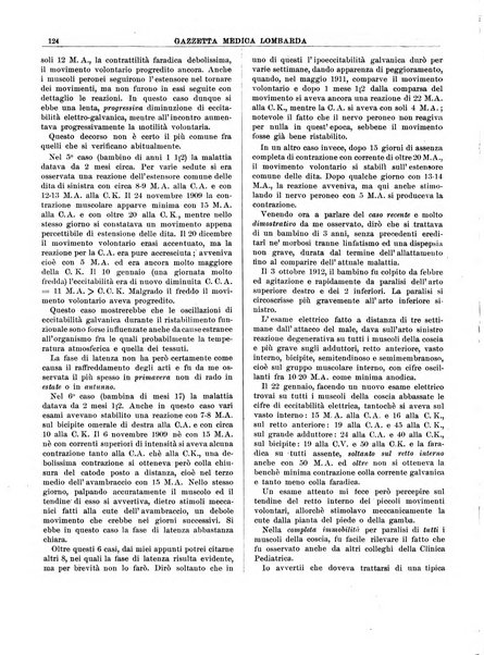 Gazzetta medica lombarda