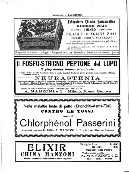 Gazzetta medica lombarda