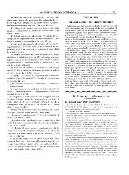 Gazzetta medica lombarda